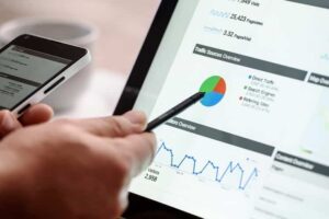 PPC marketing